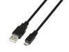 CABLE USB AISENS A101-0028