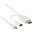CABLE MHL, USB–HDMI + USB VLMP39010W1.00